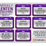 Lent weeks