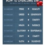 Sin Remedy